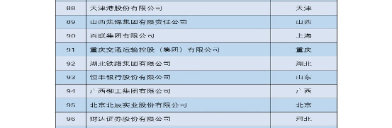 202212˾xɇ(gu)(w)Ժ(gu)Yί(hu)؟(z)ξָ(do)ġ(gu)Y(gu)(hu)؟(z){(ln)Ƥ2022Сط(gu)I(y)(hu)؟(z)•h100ָ(sh)88У